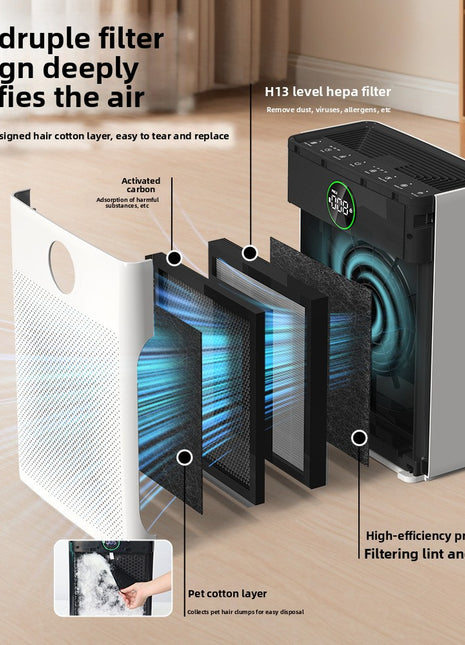 Air Purifier