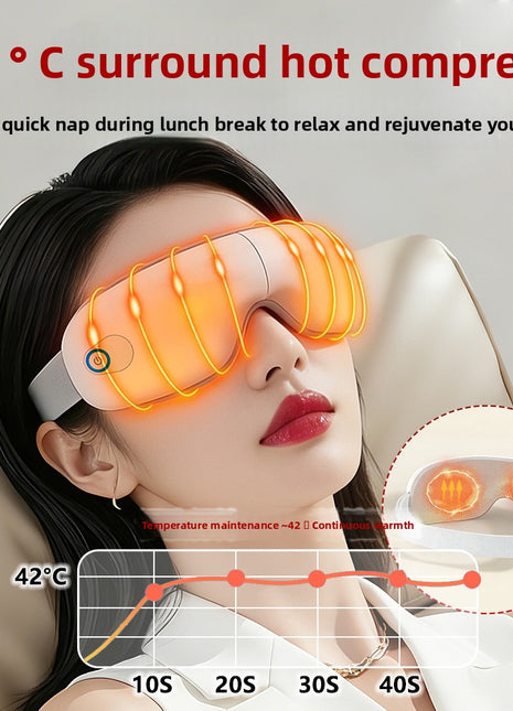 Eye Massager