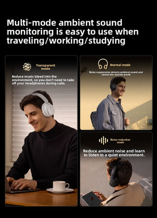 Baseus H1Ipro ANC Bluetooth Headphones with Hi-Res Sound