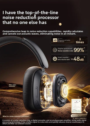 Baseus H1Ipro ANC Bluetooth Headphones with Hi-Res Sound