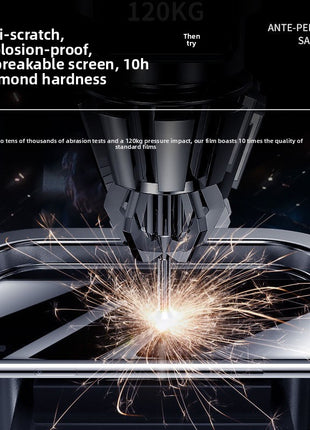 Tempered Glass Screen