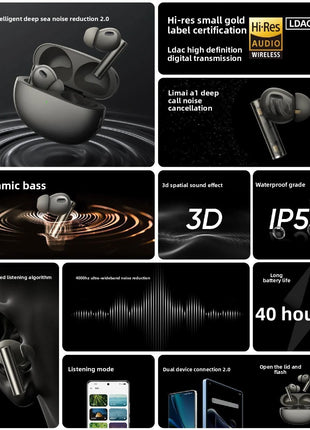 Wireless Bluetooth Headset Hifi Sound Quality 50Db Noise Reduction