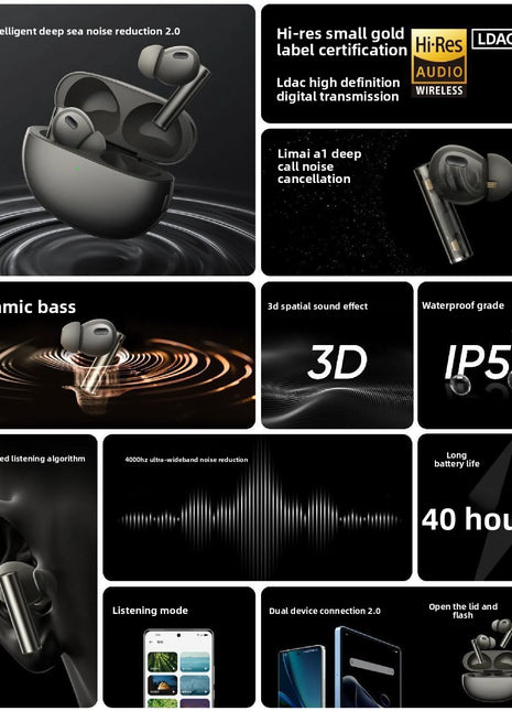 Wireless Bluetooth Headset Hifi Sound Quality 50Db Noise Reduction