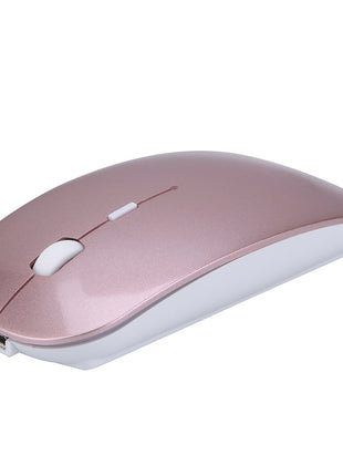 Silent wireless mouse