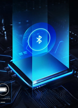 Wireless Bluetooth Headset with ANC