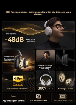 Baseus H1Ipro ANC Bluetooth Headphones with Hi-Res Sound