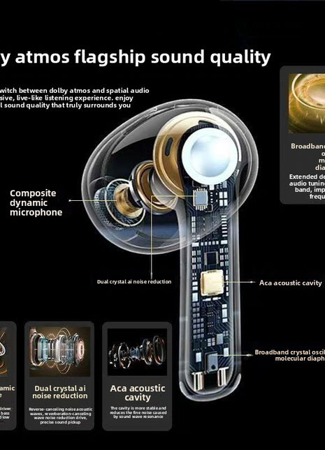 Wireless Bluetooth Earphones