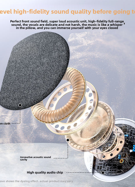 Portable Bone Conduction Bluetooth Speaker for Sleep