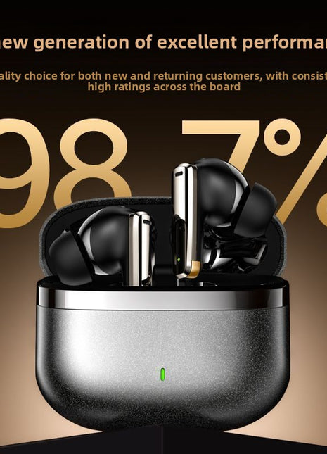 Wireless Bluetooth In-Ear Noise Cancelling Headphones