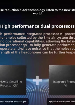 Wireless Bluetooth Microphone Headphones